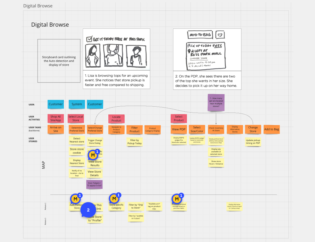 Digital Browse Mapping